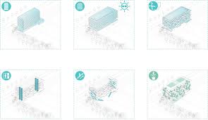 Maybe you would like to learn more about one of these? Gallery Of Nl A Reveals Plans For Open Concept Green Office Building In France 12