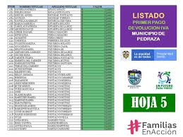 El listado de los beneficiarios se puede consultar. Listado De Beneficiarios Del Alcaldia De Pedraza Facebook