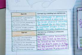2nd grade types of sentences: Writing Mini Lesson 4 Run On Sentences Rockin Resources