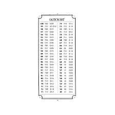01 Dart Out Chart Printable Related Keywords Suggestions