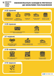 У народі цей день назвали микити гусятника. Zali Restoraniv Ta Kafe Vidkriyut Z 10 Chervnya Moz Gromadske Telebachennya