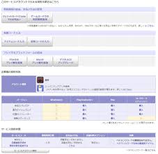 問題 國際服 友達招募問題 Final Fantasy Xiv 哈啦板 巴哈姆特