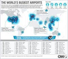 Where Is The World S Busiest Airport Airport Travel Facts Atlanta Airport