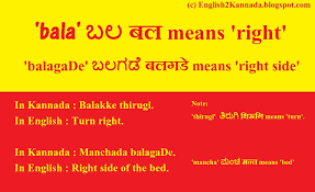 Video shows what kannada means. Recited Meaning In Kannada Recited Meaning