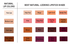 Finding Your Perfect My Lips But Better Shade Click Beauty Supply