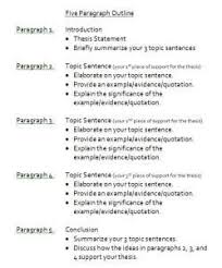 Sample 5 Paragraph Essay Outline Essay Outline Paragraph Essay Essay Outline Format