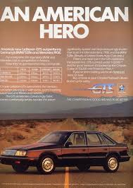Image result for Garnet 1985 Chrysler