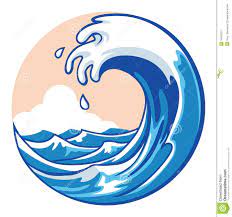 How to draw waves step by step easy for kidshow to draw waves in water,how to draw waves with pencil, how to draw waves for. Cartoon Ocean Waves Drawing