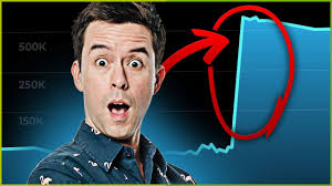 Want to break Google with a single SEO technique?