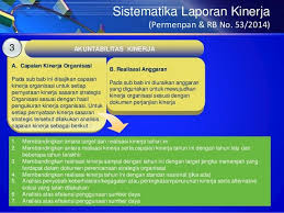 Pin On Sakip2