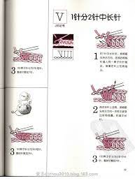 crochet symbol page 29 我要学编织 钩针篇 1 紫苏 紫苏的博客 crochet stitches for beginners knitting crochet