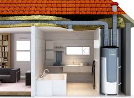 Installation pac air air gainable. Pompe A Chaleur Air Air Simplement Une Solution Bbc