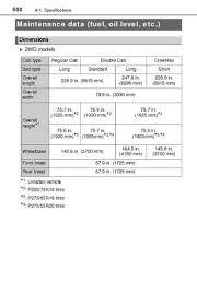 Click here to view more toyota tundra gear oil on ebay. 2014 Toyota Tundra Specifications Pdf Manual 30 Pages