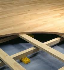A Sprung Sports Floor Is A Floor That Absorbs Shocks And Lowers Impact Levels A Sprung Floor Is Considered The Bes Dance Room Decor Home Dance Studio Flooring