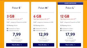 Das sind auslandstarife die ausschließlich dann gelten, wenn sie im ausland telefonieren oder surfen. Ist Aldi Talk Gut Prepaid Tarife Vom Discounter Auf Dem Prufstand