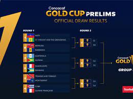Son 13 las selecciones que ya se encuentran clasificadas a la copa oro 2021 y se encuentran asignadas a los diferentes grupos así: Copa Oro 2021 Grupo Partidos Y Cruces De Guatemala