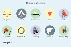 Common And Critical Themes In Literature Literature Novel Writing Literary Themes