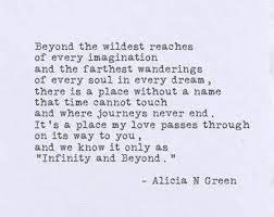 The selected poetry of blake by david v. Infinity And Beyond Original Love Poem By Alicia N Green In Typewriter Font On Handmade Cotton Best Gift For Girlfriend Girlfriend Gifts Boyfriend Birthday