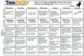 Muscle Building Workout And Diet Plan