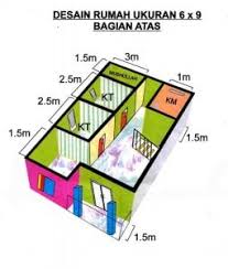 Ukuran Rumah 6x9 Rasanya