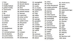 Violetsarenotblue On Twitter Name That Character Gamepass By Thegamefixer Answers There Are Some Errors In The Numbers But The Order Is Right