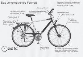 Verkehrserziehung Forderverein Der Jrs Herrenberg