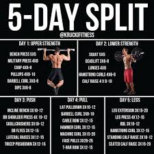The Best Workouts Programs Best Workout Routines For Men At Home Push Pull Workout Workout Routine For Men Weight Training Workouts