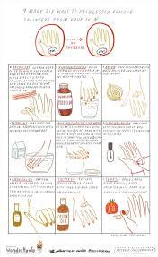 9 More Diy Ways To Painlessly Remove Splinters From Your Skin Splinter Removal How To Remove How To Remove Splinters Kids