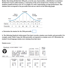 solved rather than being divided into 100 parts as in th