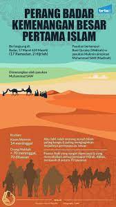 Islam mengajarkan perang dalam kondisi, sebab, dan karena tujuan tertentu. Perang Badar Kemenangan Pertama Umat Islam Tirto Id