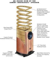 The Sound Station Speaker Projects Audio Design Audio Ideas