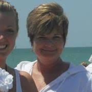 Rene Mireles (nanamireles)