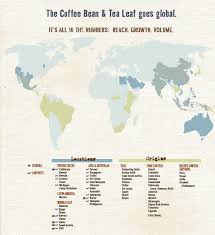 Coffee Bean Tea Leaf B2b Brochure Infographics By Arthur Nakata Via Behance Tea Leaves Coffee Beans Beans