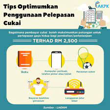 Ini bermakna, dengan dapat pelepasan cukai, anda akan bayar amaun yang lebih rendah. Bagaimana Optimumkan Pelepasan Cukai Pendapatan Oleh Akpk Afyan Com