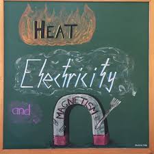 Physics Heat Electricity And Magnetism Main Lesson Chalkboard Drawing 6th Grade Waldorf Steiner Education Chalkboard Drawings Physics 8th Grade Science
