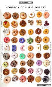 A Guide To Houston S Best Donuts Donut Flavors Shipleys Donut Recipe Delicious Donuts