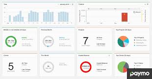 Quickly browse through hundreds of time tracking tools and systems and narrow down your top choices. The Benefits Of Time Tracking Software Financesonline Com