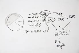 how to calculate the arc length central angle and