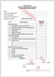 Contoh, (91,0 + 77,5 = 168.5) kemudian hasil dari penjumlahan tersebut dibagi 2. Juknis Penulisan Ijazah Smk Tahun 2020 Bertema Com