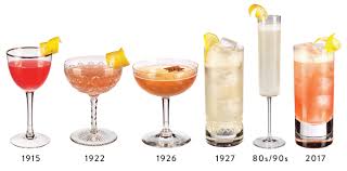 Check spelling or type a new query. French 75 Cocktail Recipes And History