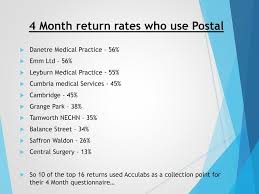 Drs steve doyle, dave osborne, shalini gadiyar, mark mudalige, adam simmons, kevin cody and. Dr Gareth James Time Gp Ppt Download