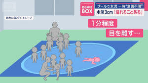 テレ朝NEWS - News update