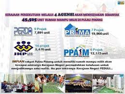 Seorang pembeli, hasni mohni, 38 berkata tarikh siap projek tersebut telah ditunda sebanyak empat kali iaitu januari, mac, jun. Penang Kini Kerajaan Persekutuan Melalui 4 Agensi Bakal Facebook
