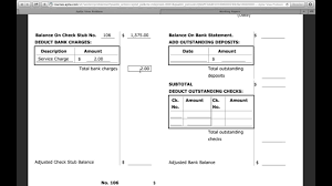 A bank reconciliation is a monthly process by which we match up the activity on the bank statement to ensure that everything has been recorded in the company's dear kristin, according to what i know about bank statement, checks paid and other debits will reduce the balance of the depositor's account. Chapter 5 Bank Reconciliation Part Two Youtube