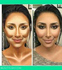 A Super Exaggerated Visual Of How To Highlight Cheekbones To Collar Bones Hair Makeup Beautiful Makeup Beauty Hacks
