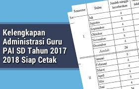 Format kkm k13 smp/mts yang akan saya bagikan disini mencakup semua mata pelajaran yakni kkm matematika, bahasa inggris, bahasa indoensia rpp kurikulum 2013 revisi 2017, silabus, prota promes, kkm, ki kd, soal uts, soal uas, soal ukk, soal usbn, soal un, buku guru, buku siswa, buku k13. Kelengkapan Administrasi Guru Pai Sd Tahun 2017 2018 Siap Cetak Operator Sekolah
