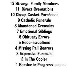 These are the best examples of funeral director quotes on poetrysoup. Funeral Director Quotes Quotesgram