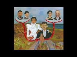 Chapitre Autobiographie Cours 10 Mes Grands Parents Mes Parents Et Moi Frida Khalo Youtube