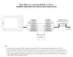 Choose one of the enlisted appliances to see all available service manuals. Diagram Goldstar Gps Wiring Diagram The Full Version Hd Quality Diagram The Laptopdiagram Factoryclubroma It