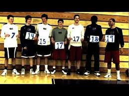 Pin By Vickiemarie On Graphs And Charts Math Methods Learning Math Middle School Math